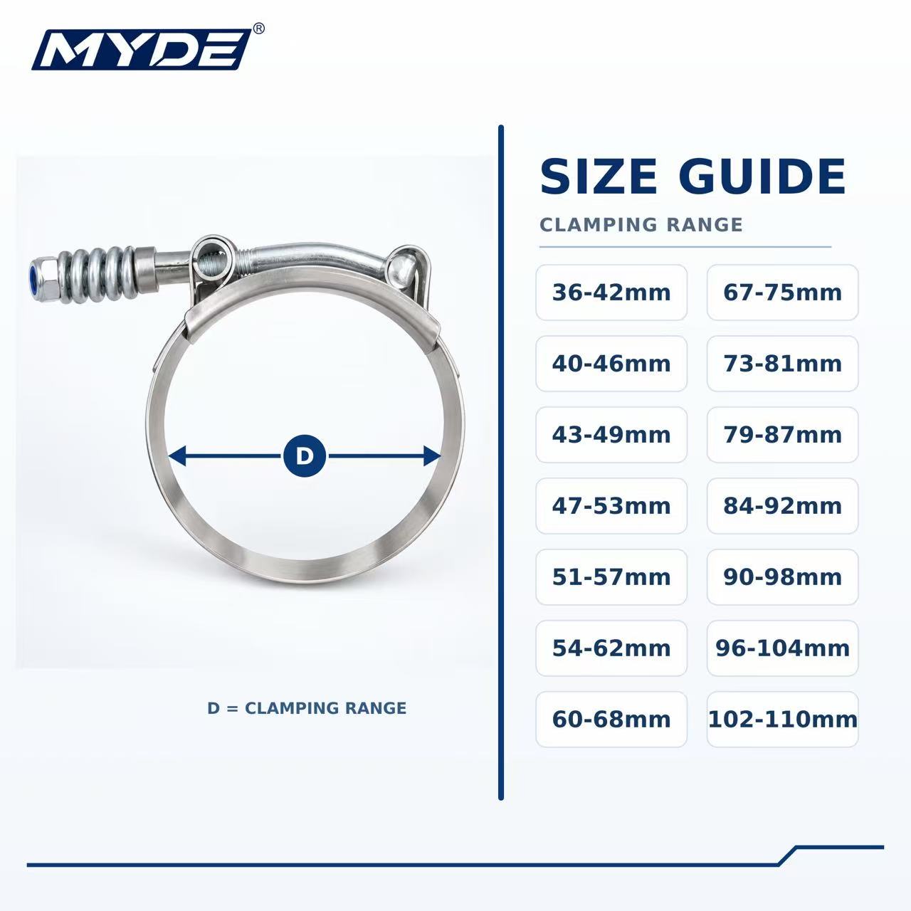 10 шт. усиленных пружинных хом – обзор и цена T-Bolt Hose Clamps Stainless Steel Turbo