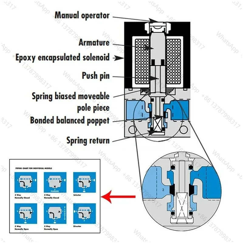 Электронный соленоидный клапан – обзор и цена Electronic Boost Control Solenoid Valve 3 Port